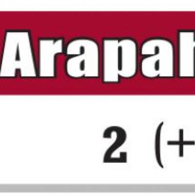 ACTIVE COVID-19 CASES IN CUSTER COUNTY ACTIVE COVID-19 CASES IN CUSTER COUNTY