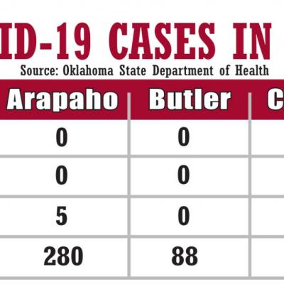COVID vaccine sales push Moderna profits to $12 billion