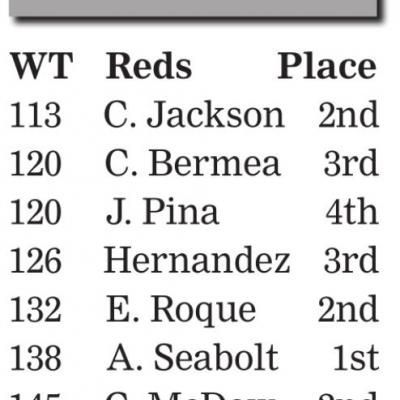 Clinton ties for second at Hub