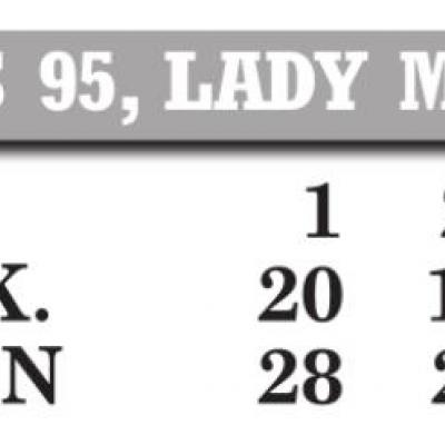 SWOSU Lady Dawgs cruise versus SAU, 95-58